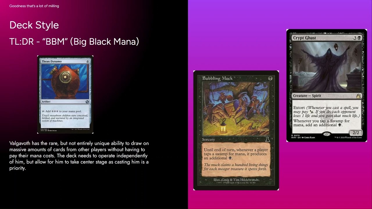 Commander Analysis #1: Valgavoth, Terror Eater