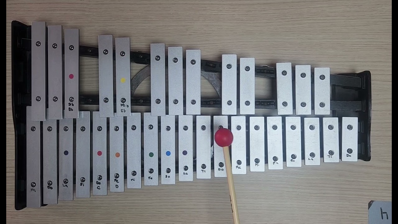 Xylophone Tutorial: March Song Nutcracker (COMPLETE)