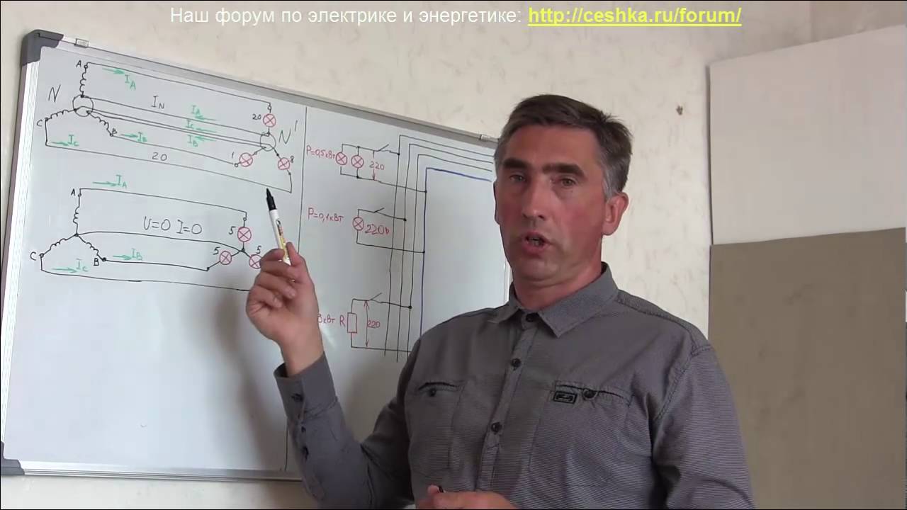 Три фазы: откуда потенциал на нуле и чем опасен его обрыв.
