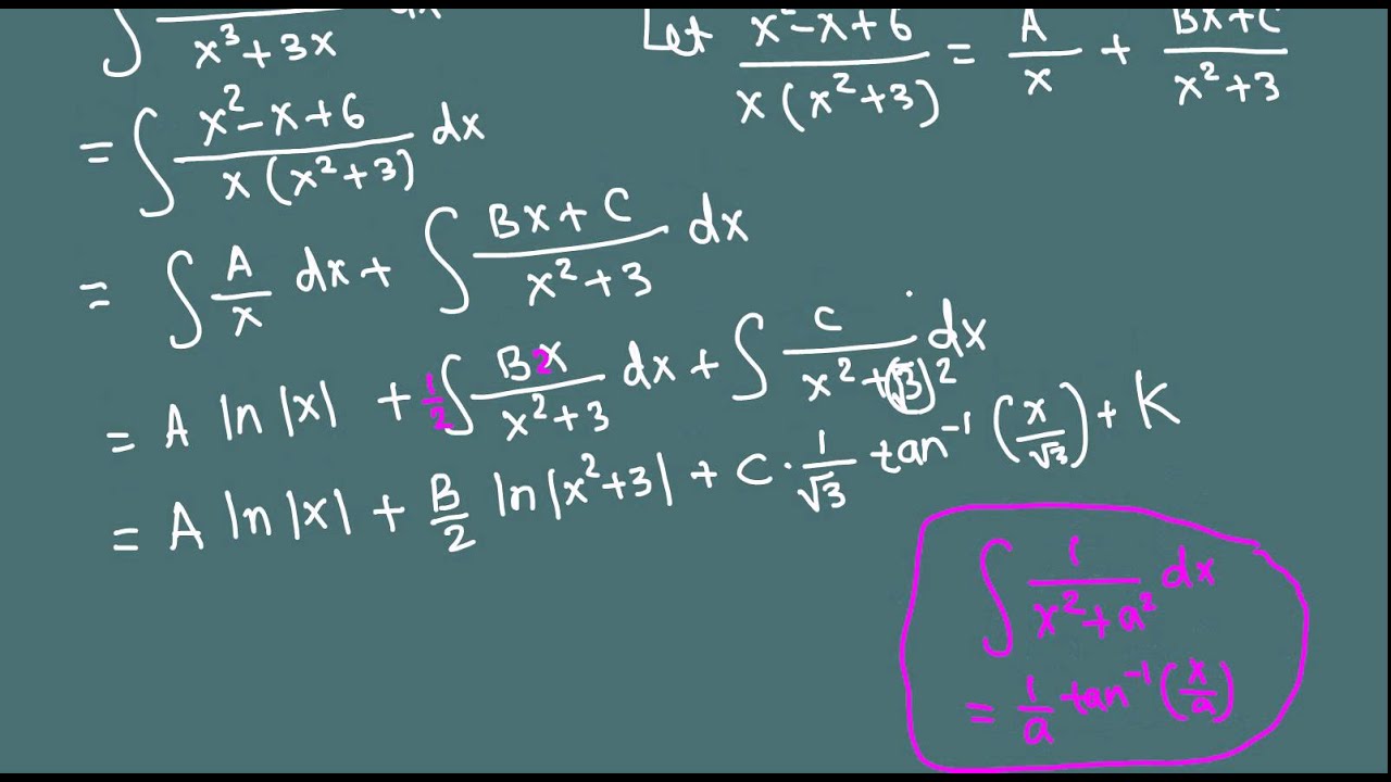 Integration of x^2-x+6 over x^3+3x using partial fraction decompostion