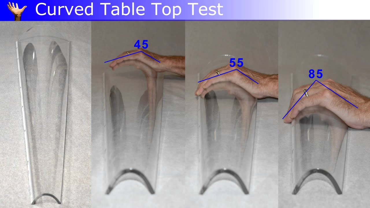 Measurement of Dupuytren Disease