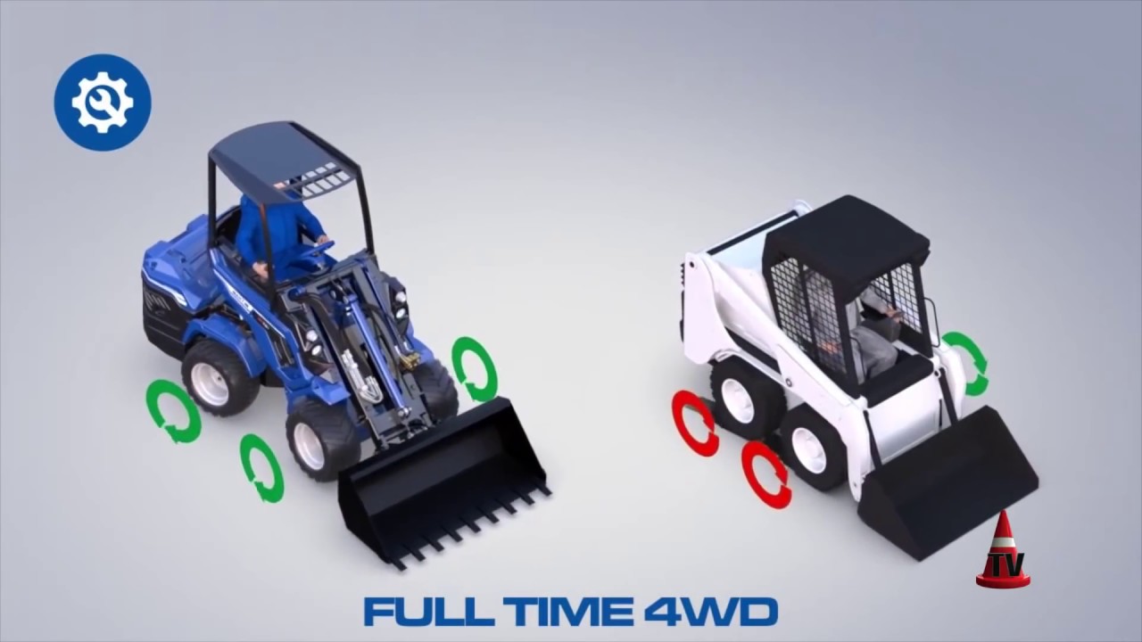Mini Palas Cargadoras Compactas CSF Multione | Mercado Vial TV