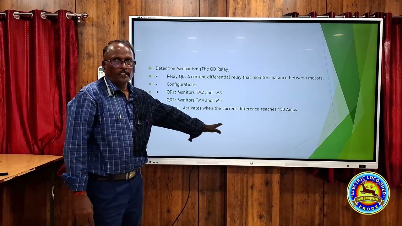 Auto Regression in conventional locomotives - By Shri. S Kandasamy