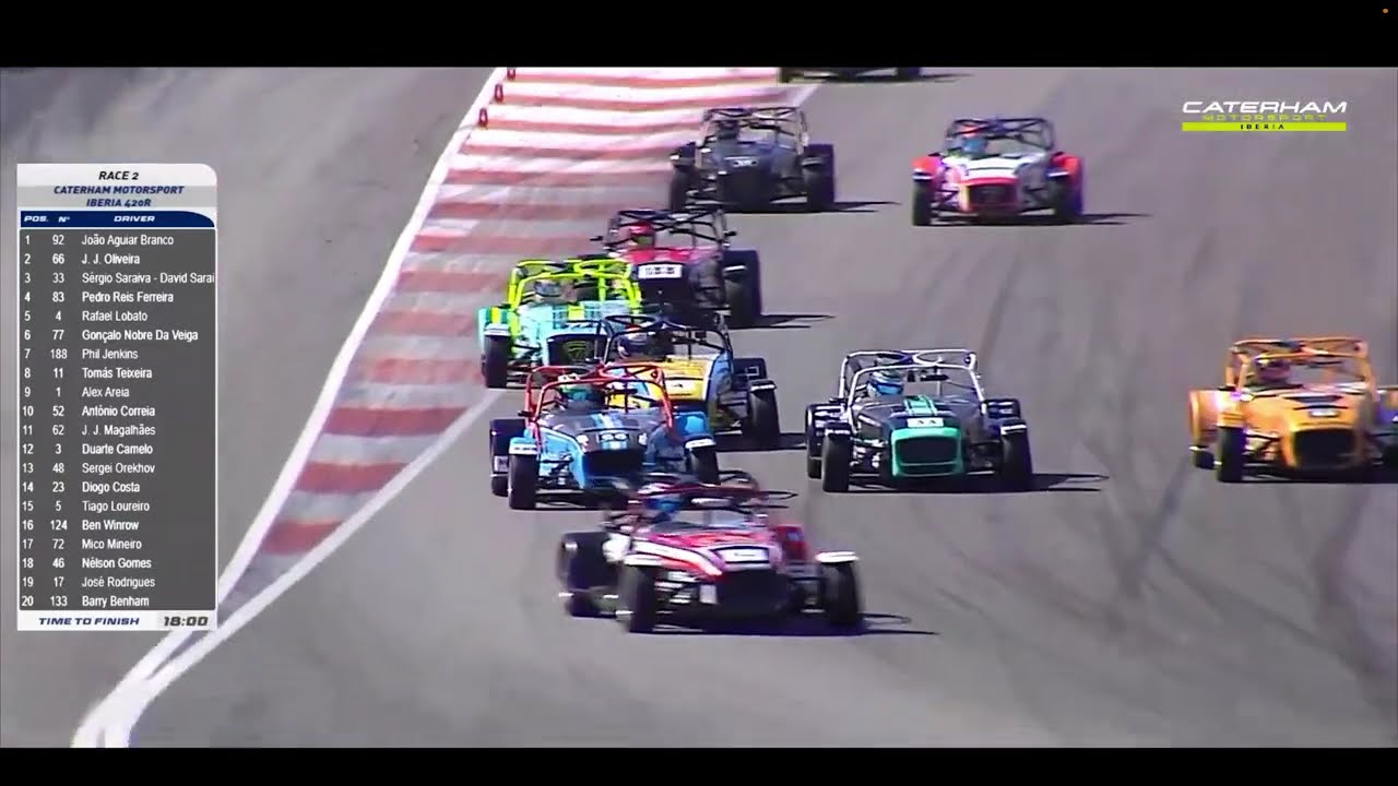 Caterham Motorsport Iberia 2024 | Race 2 | Round 5/5 | Valência