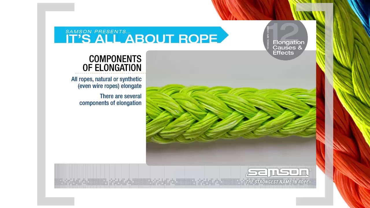 It's All About Rope: Elongation Causes & Effects