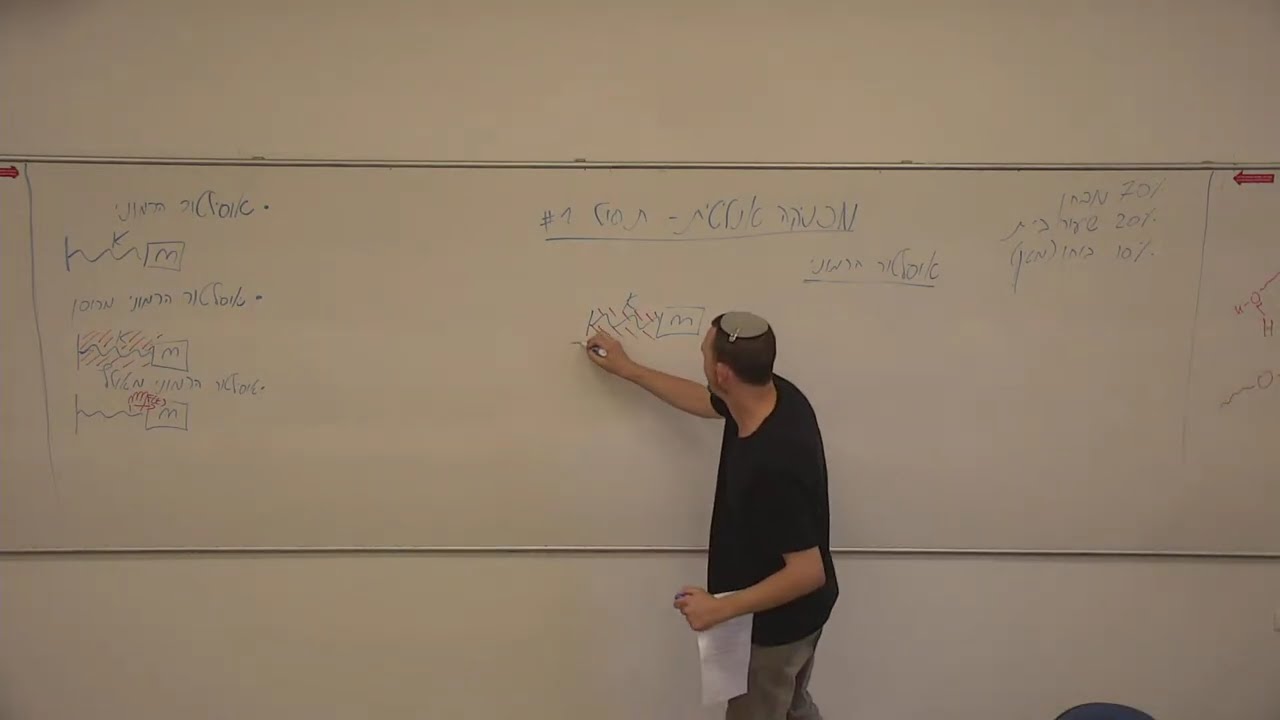 מכניקה אנליטית- תרגול 1