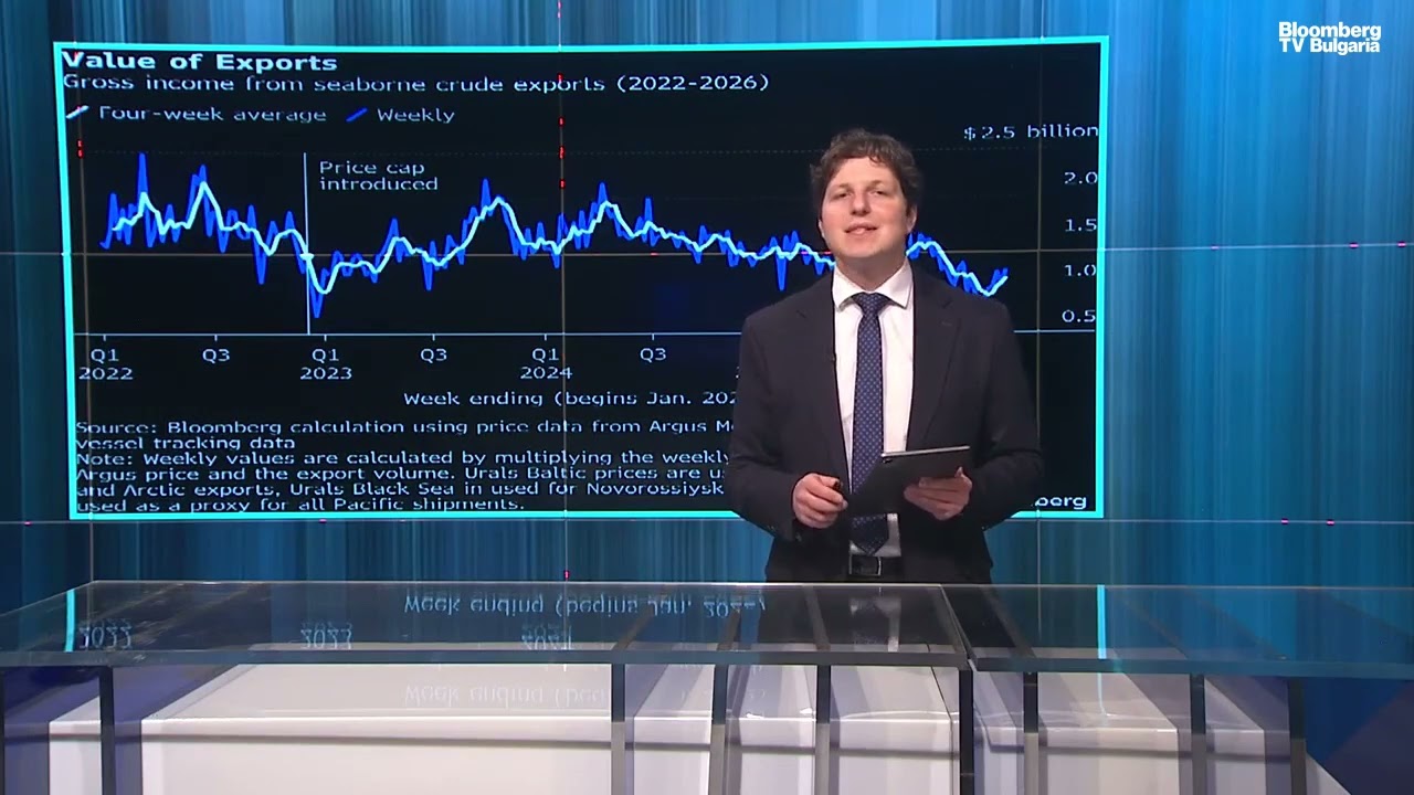 Руският петролен износ расте на фона на атаки и пренасочване към Китай