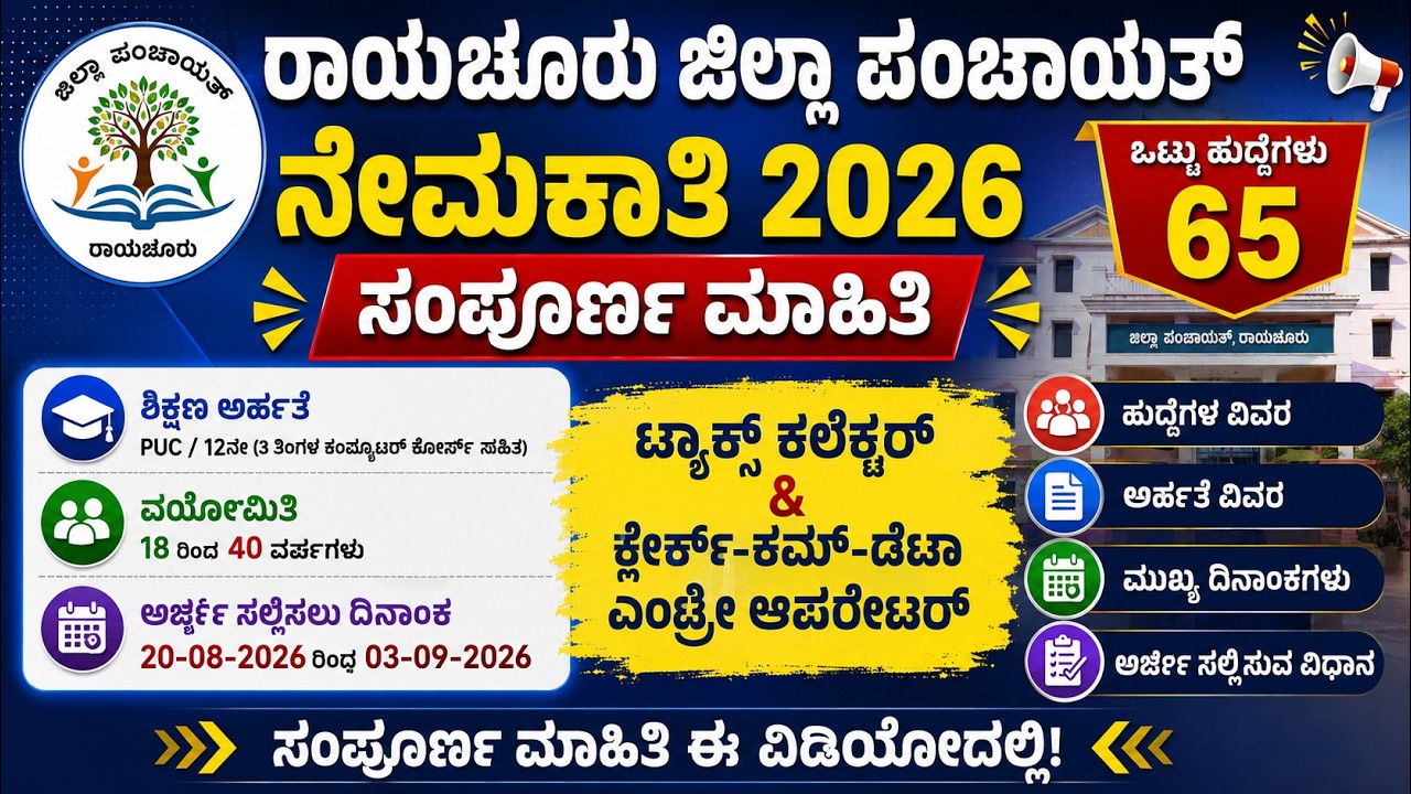 Raichur Zilla Panchayat Recruitment 2026 | 65 Posts | Karnataka Govt Job | Apply Online