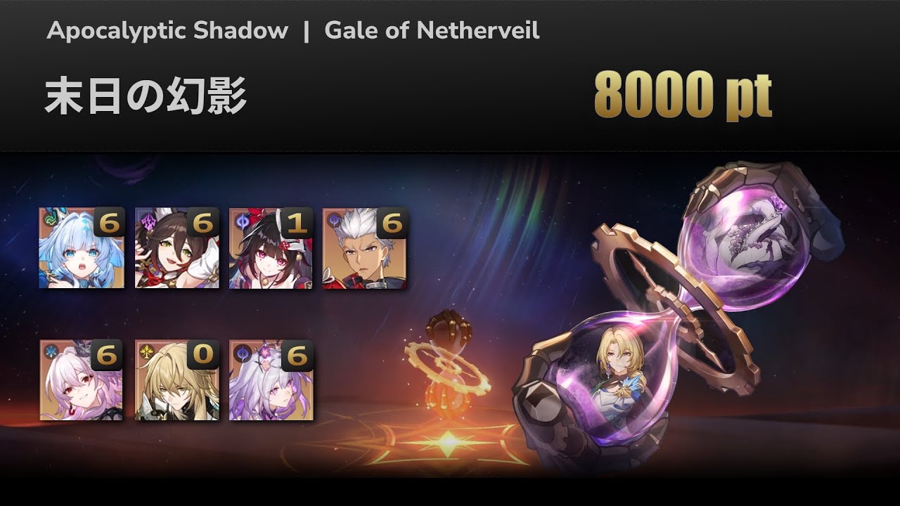 アーチャー & キャストリス 末日の幻影 8000ポイント【崩壊：スターレイル】
