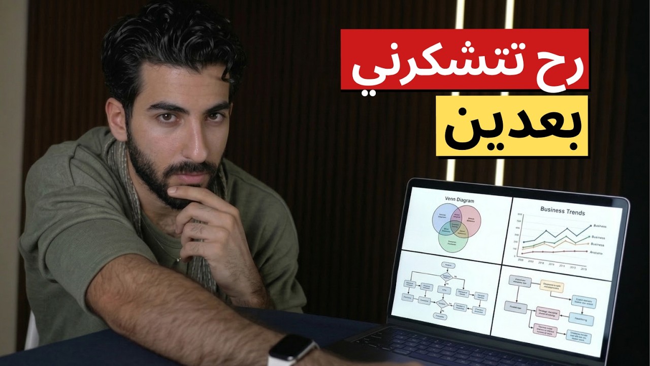 كيف تبني عرض يخلي العميل يقول: خلينا نبلش