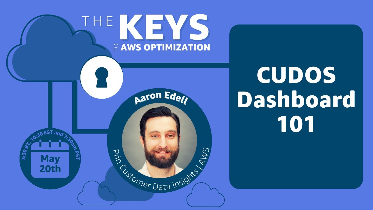 The Keys to AWS Optimization | S1 E4 | CUDOS Dashboard
