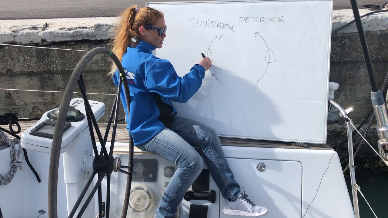 Elica destrorsa o sinistrorsa? Come ci sposta la barca? Ecco un metodo semplice per ricordarselo