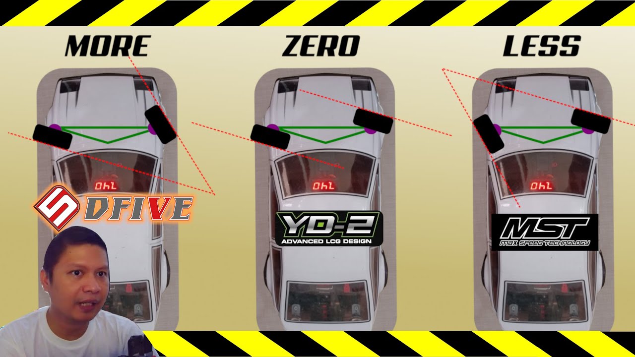 Panduan RC Drift Untuk Pemula: Pemilihan Chassis