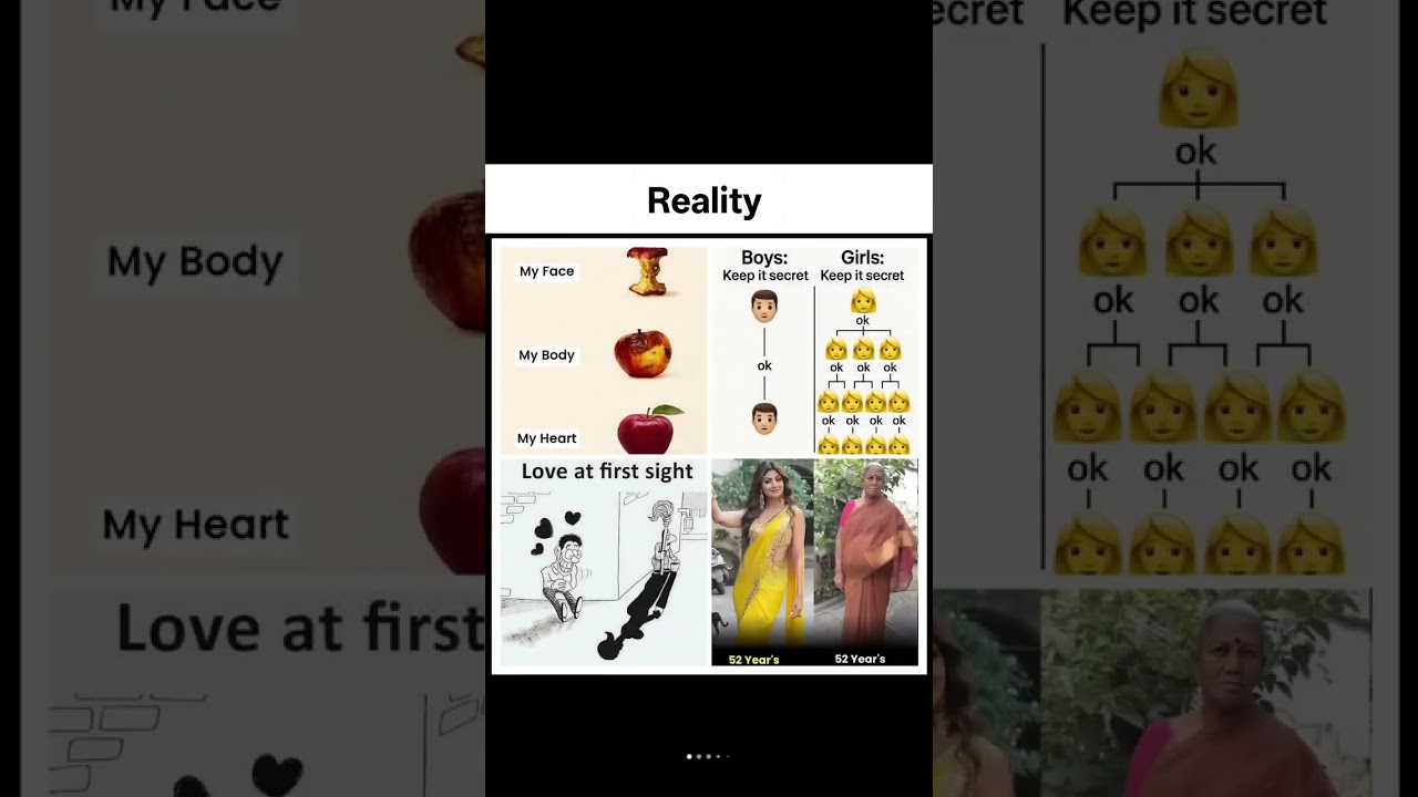 reality of the world 