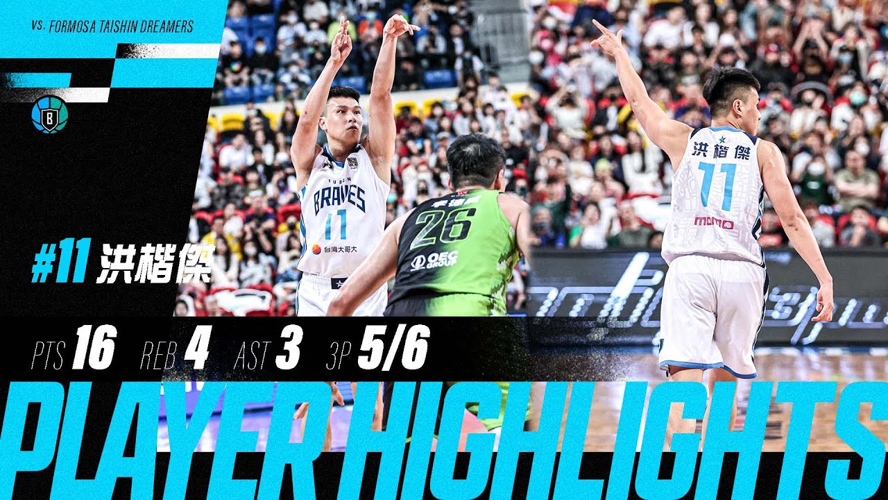 Players’ Highlights｜洪楷傑找回射手準心 單場命中五記三分外線（含蔡文誠談洪楷傑賽後訪問）｜PLG 例行賽｜2023.4.22
