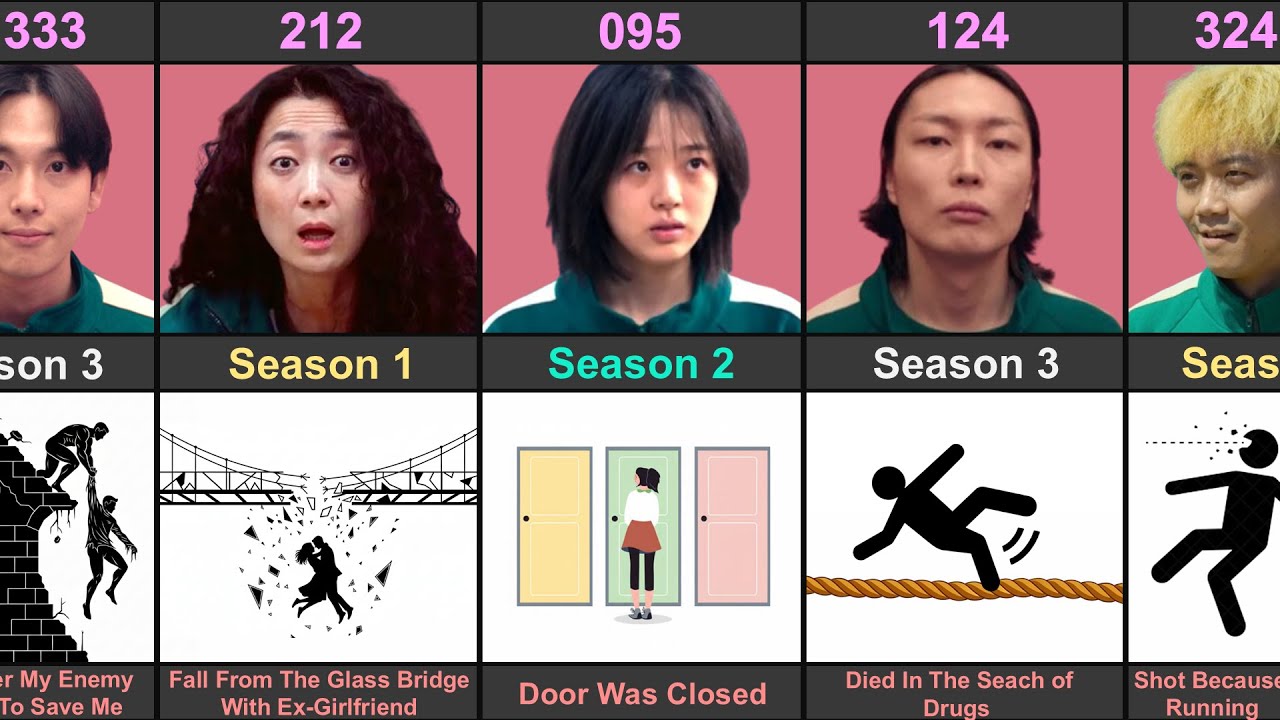 Worst Ways Player Have Died