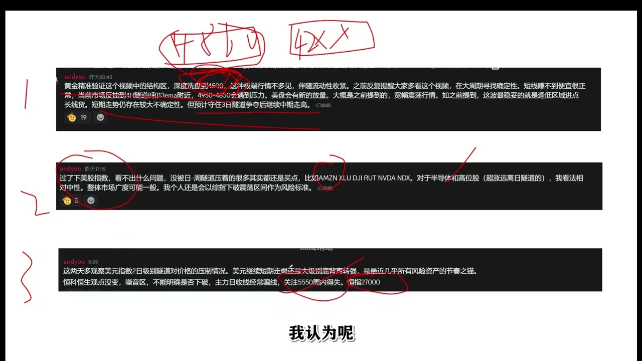 黄金深V后怎么看？港股咋了？大科技搞一波！美元隐含风险。