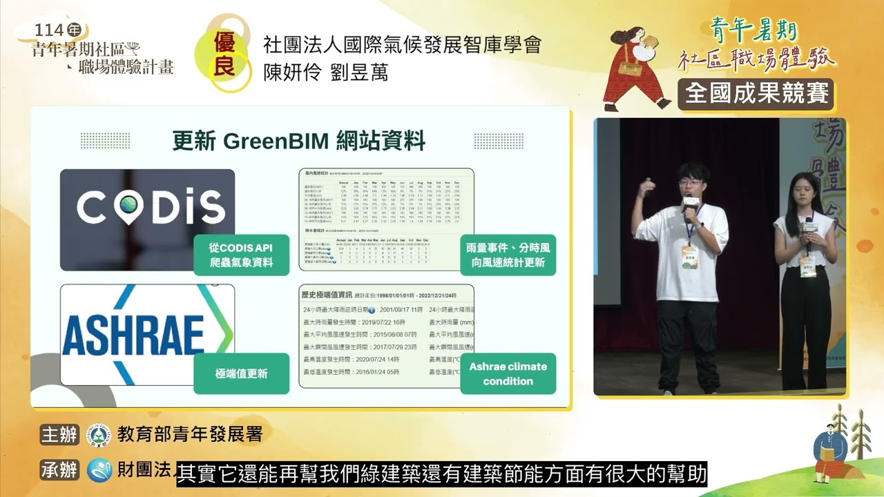 114年青年暑期社區職場體驗計畫-全國成果競賽-優良
