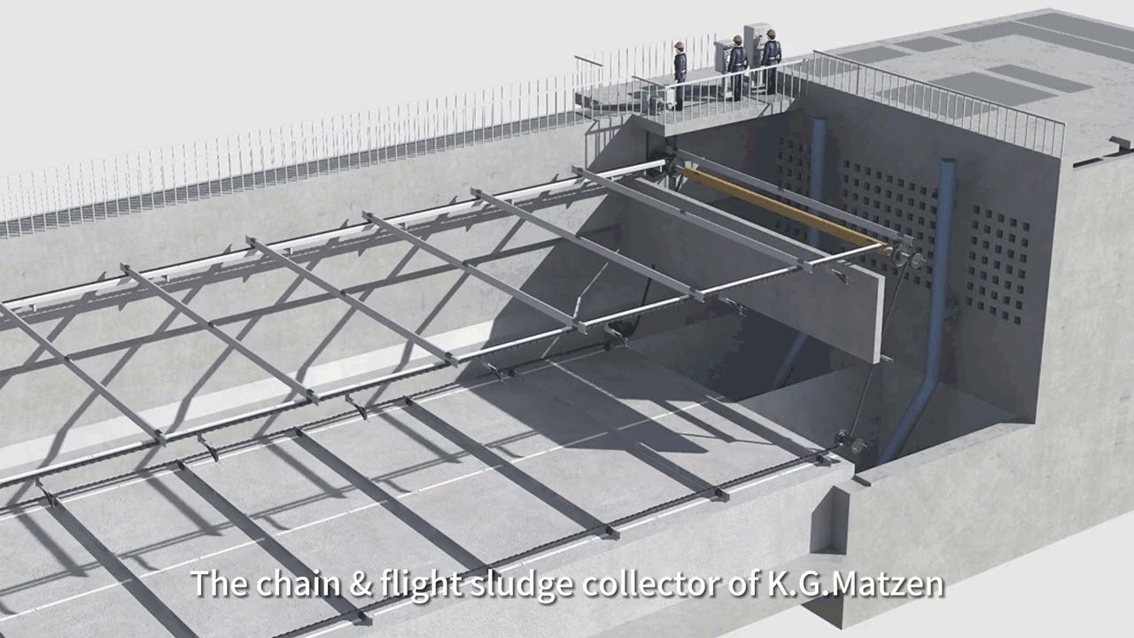 Operating Principle of Non metallic chain &flight sludge collector in rectangular sedimentation tank