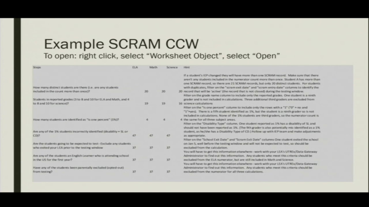 Projecting Your Alternate Assessment Rate