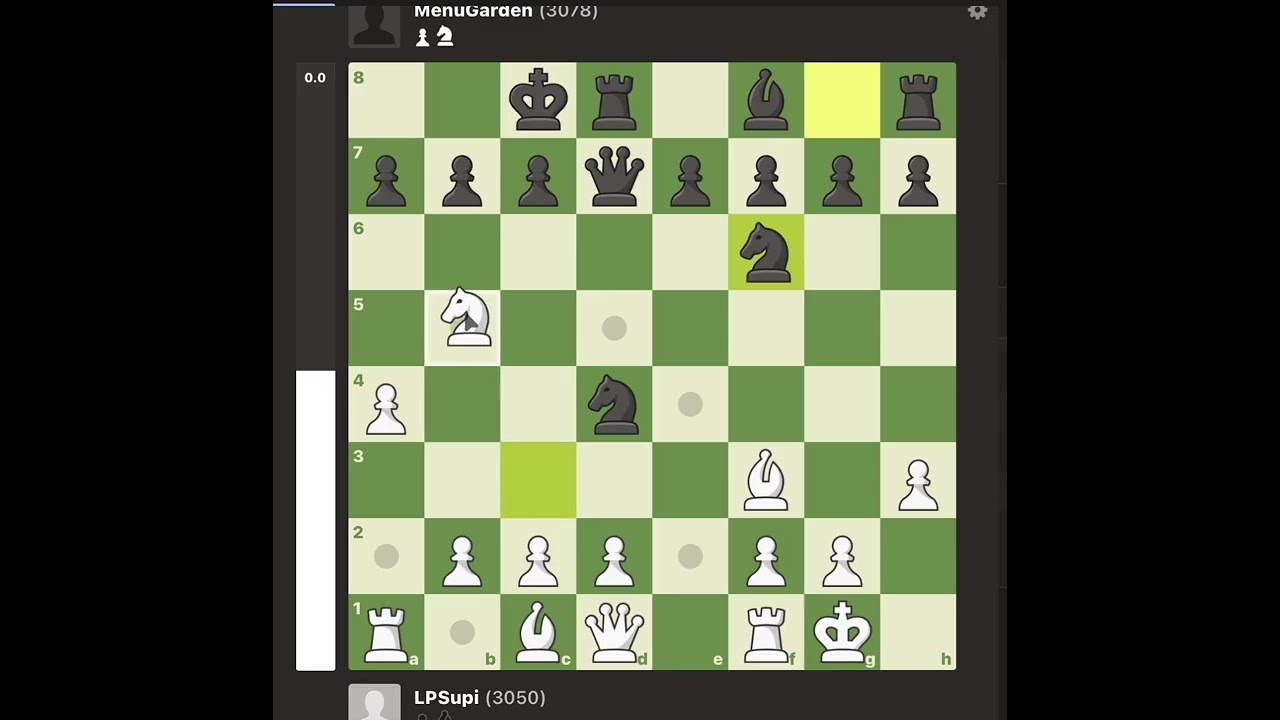 Scandanavian Defence 