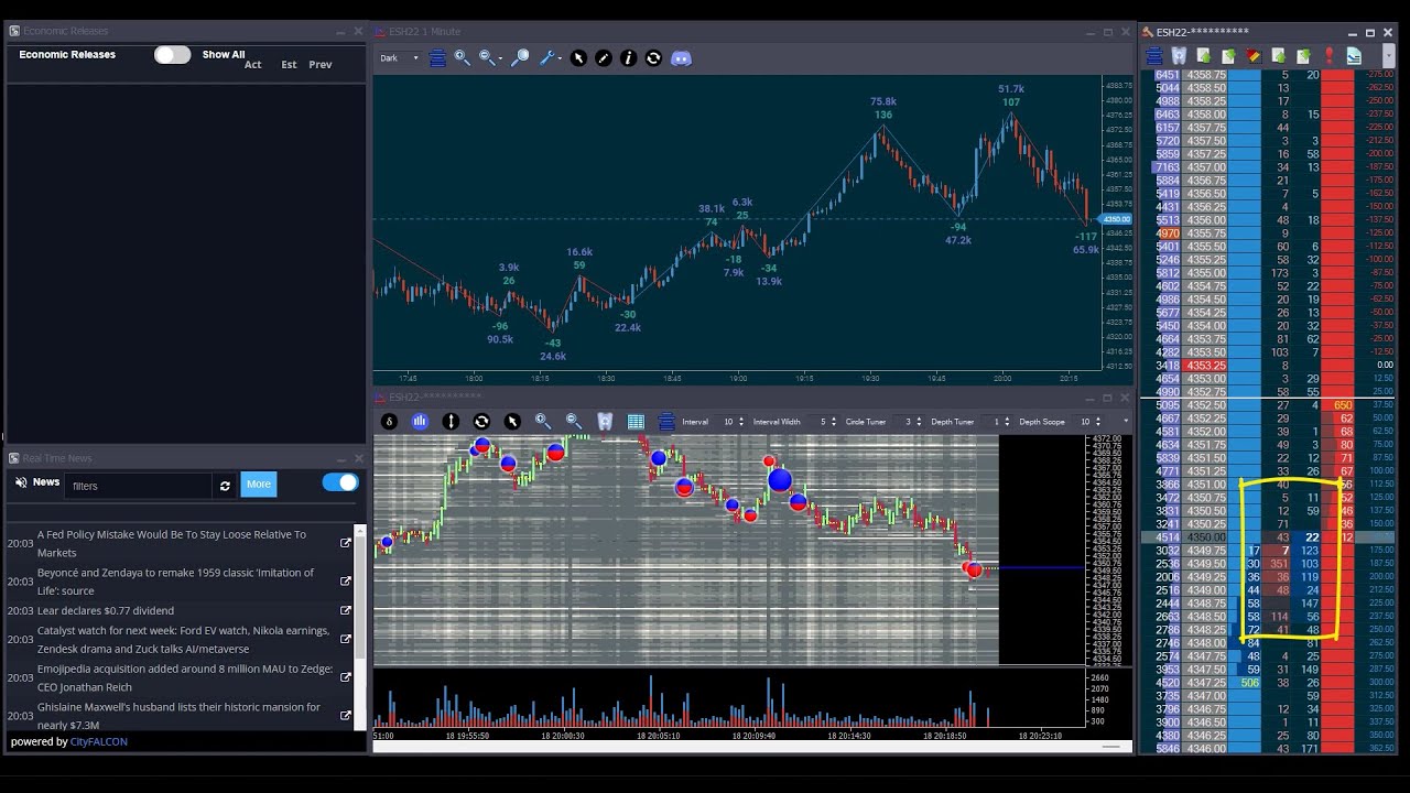 Feature in Focus: Improve your reading of order flow with momentum tails