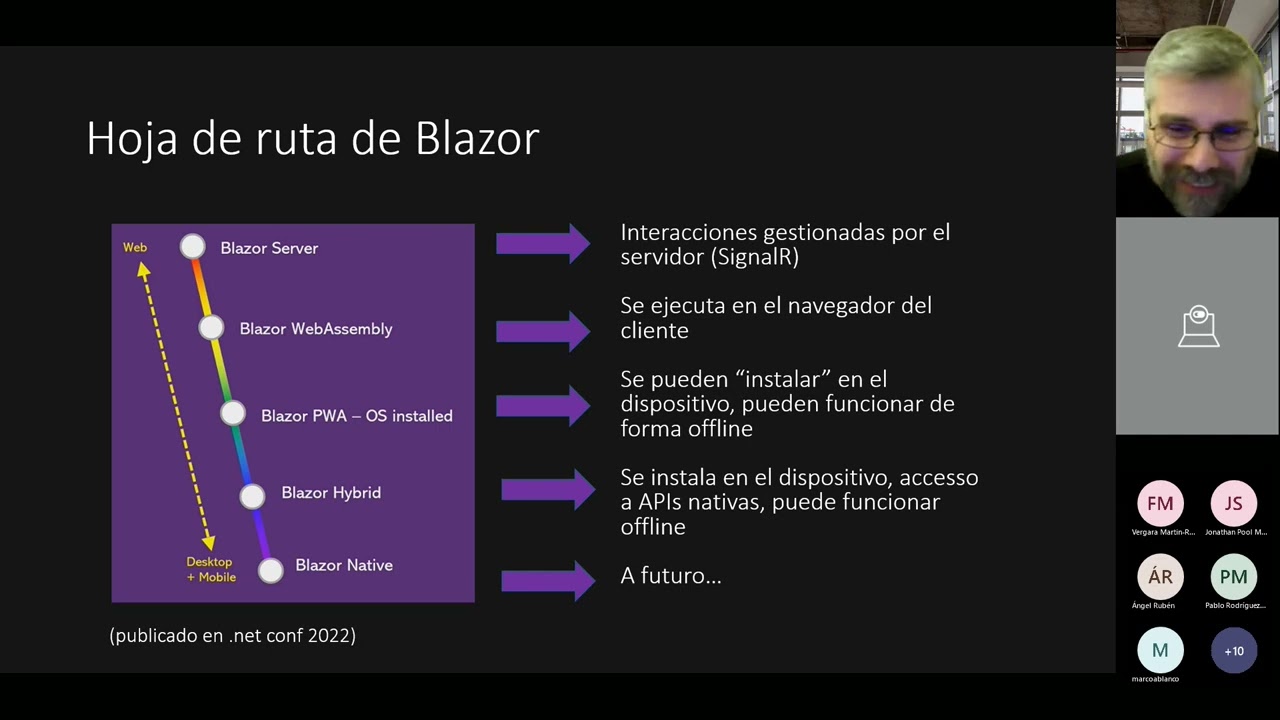 Desarrollo de aplicaciones híbridas con MAUI/Blazor