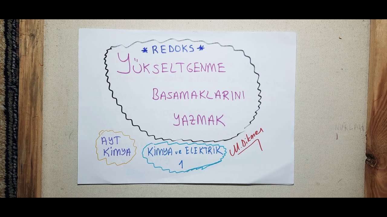 YÜKSELTGENME BASAMAKLARI BULMAK