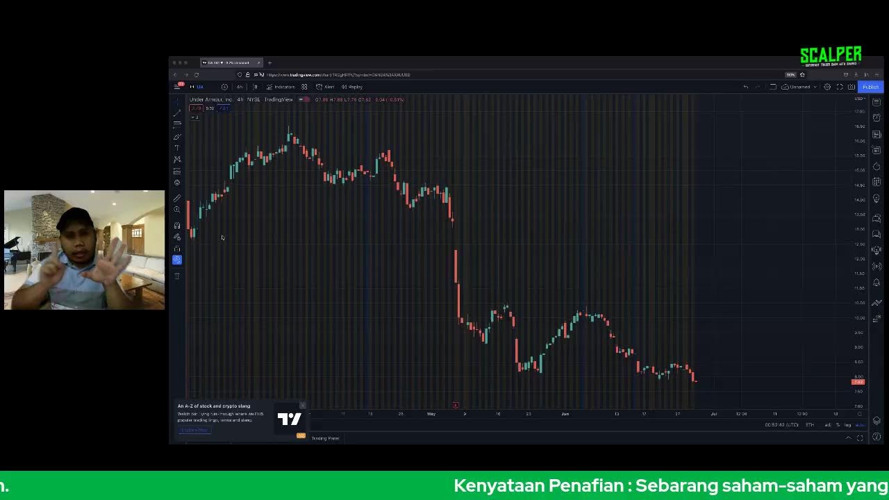 [DAY 1] SCALPER - SUPERFAST TRADER SWIM WITH SHARK