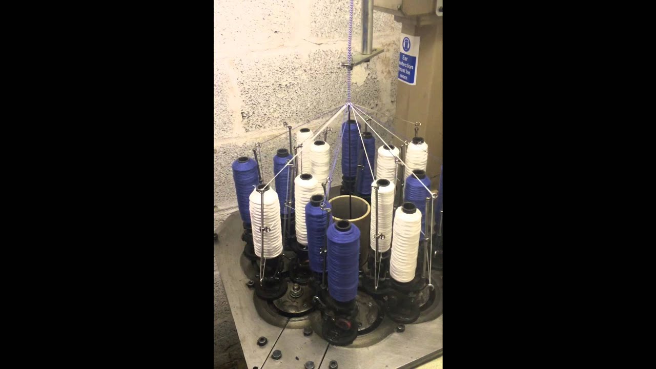 Cable Braiding Machine - How it Works