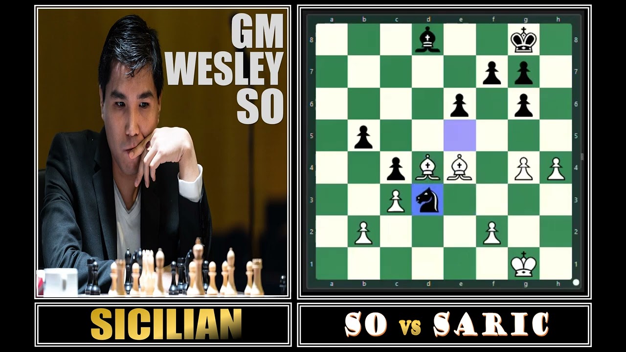 Chess Review: Gm Wesley So - Sicilian Defense #chess