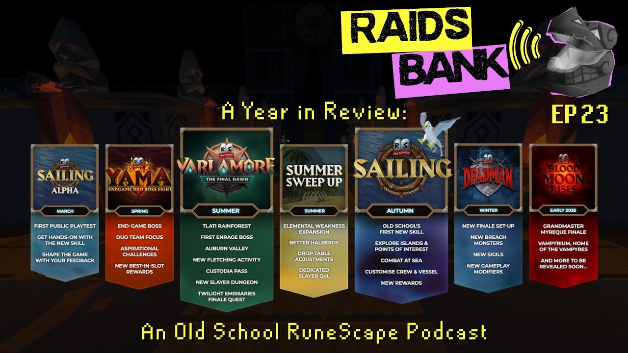 A Year in Review | What to Expect Next, Goals & Accomplishments, Gaming Setups & More