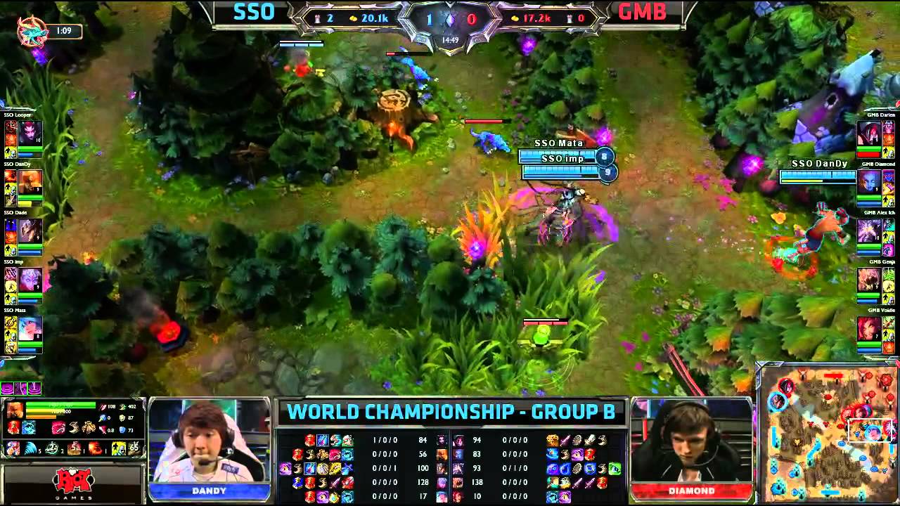 SSO vs GMB Tie breaker | Samsung Galaxy Ozone vs Gambit Tie Breaker Worlds 2013 Day 6 Group B D6G6