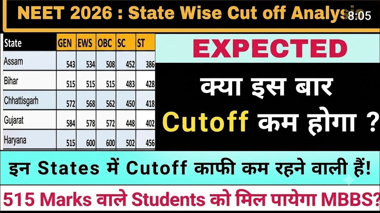 NEET 2026 Expected Cutoff State Wise 🔥 | Government MBBS Safe Score