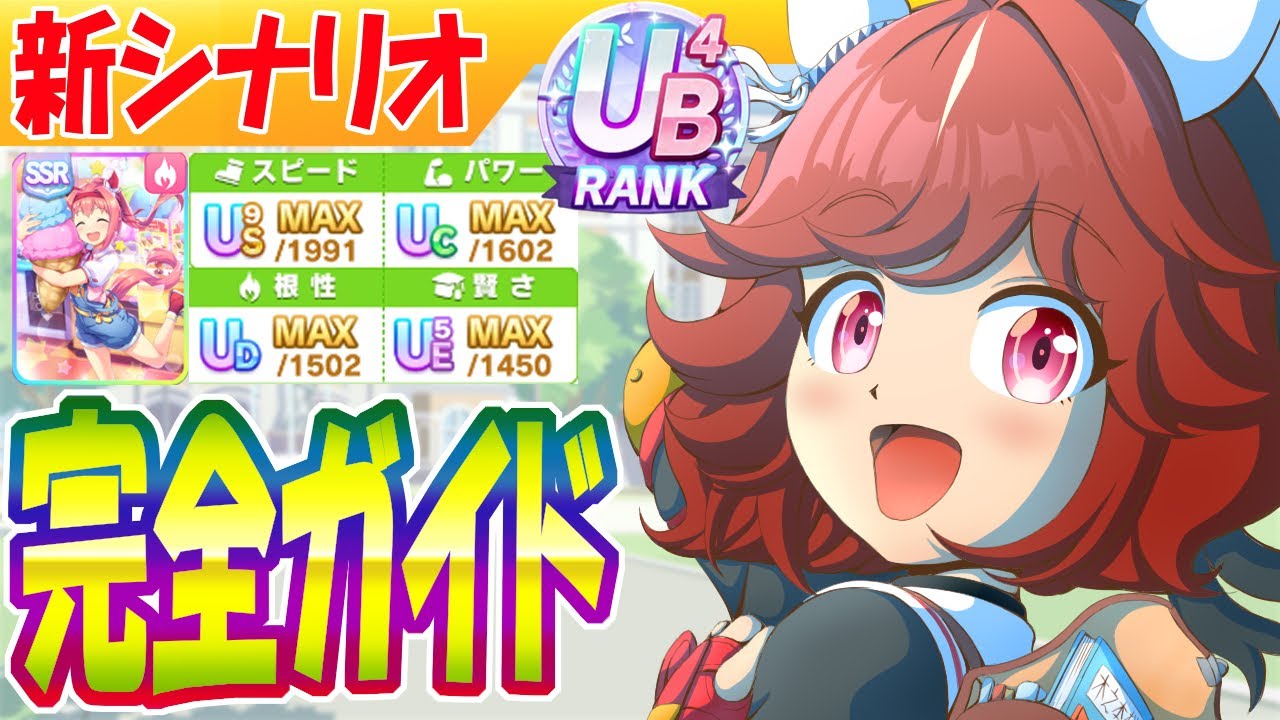 新シナリオ/ウララ４ステカンスト育成法【ウマ娘/作画3.6h/編集20h】
