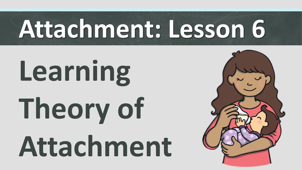 Attachment: L6 - Learning Theory of Attachment
