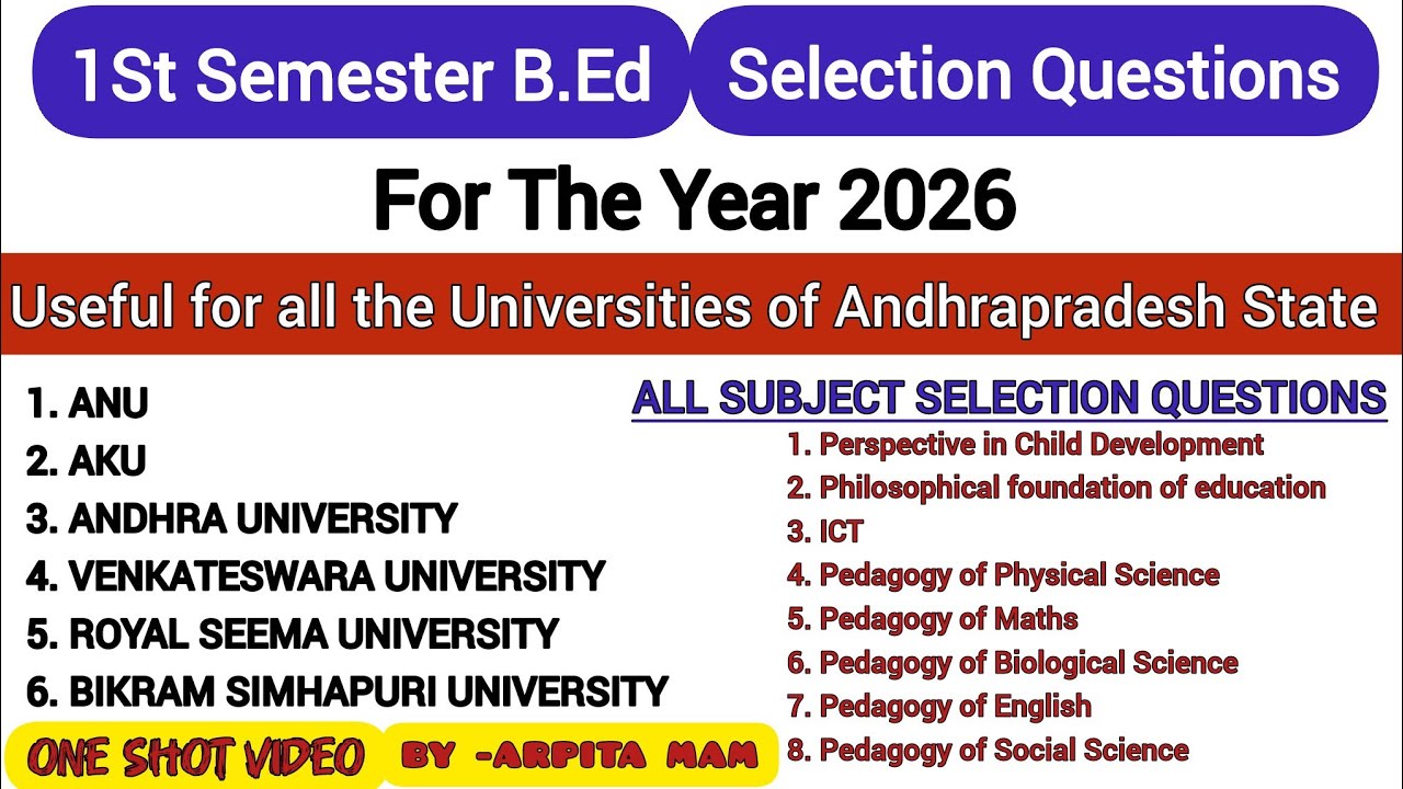 Selection Questions for 1st sem. B.Ed. ANU, AKU, Yogi vemana, venkateswar university. All subjects