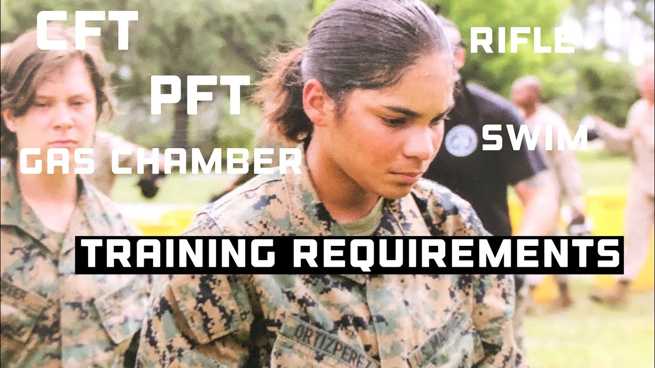 Physical Requirements for MARINES