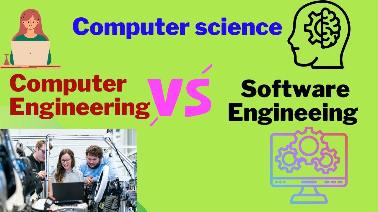 What’s the Difference Between Computer Science, Computer Engineering, and Software Engineering?