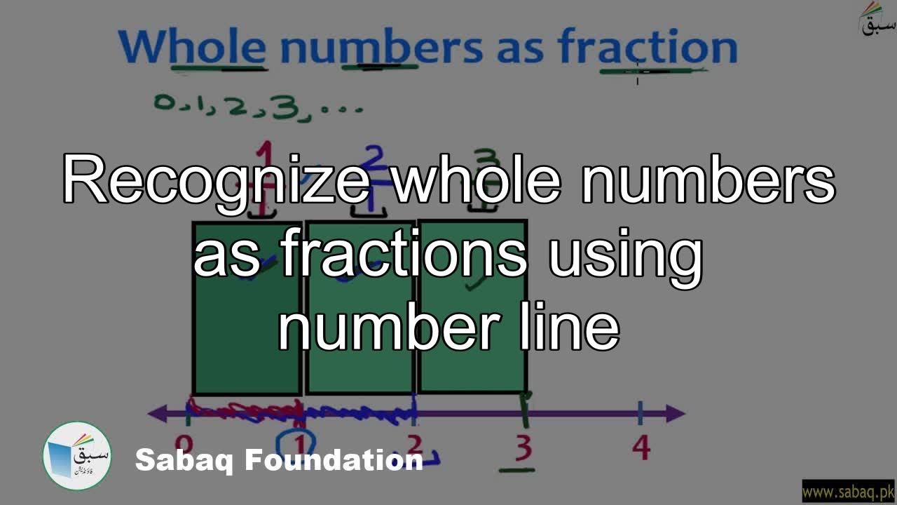 Recognize whole numbers as fractions using number line, Math Lecture | Sabaq.pk