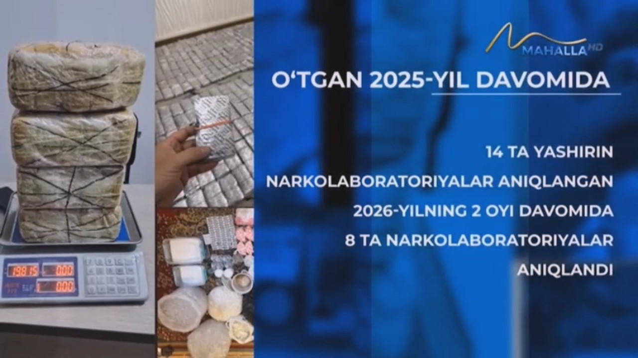 Narkotik moddalarning noqonuniy aylanmasiga qarshi kurash tadbirlari (Toshkent)