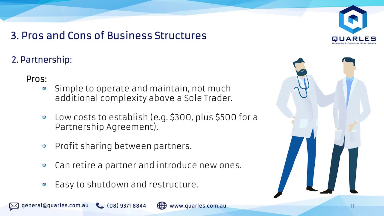 Structuring Your  Medical Practice - Finance & Business Advice for Doctors