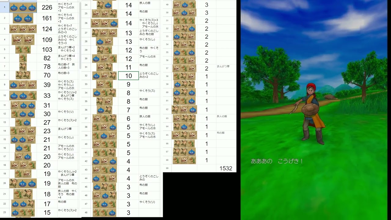 ドラゴンクエスト8 出現モンスター調査トラペッタ南部 平地:昼(1468～1594)