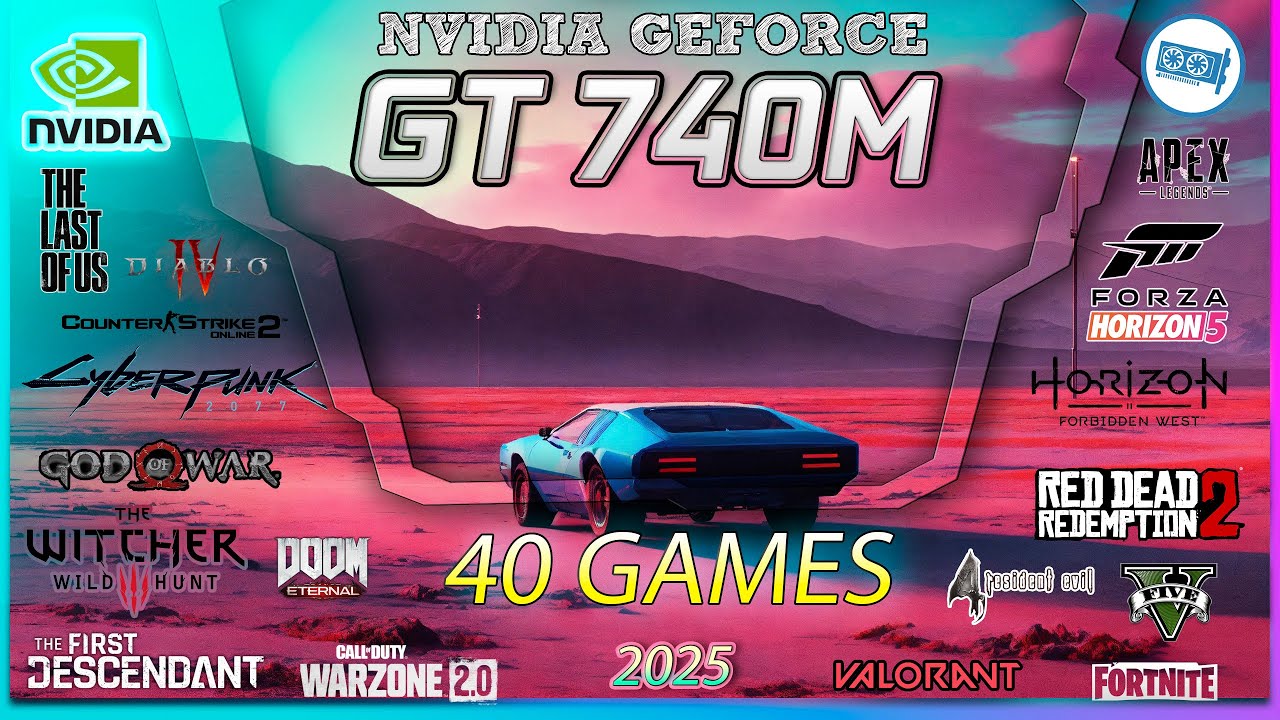 GT 740M + i7-3632QM Unleashed: Can It Handle 40 Popular Games? Find Out Now!