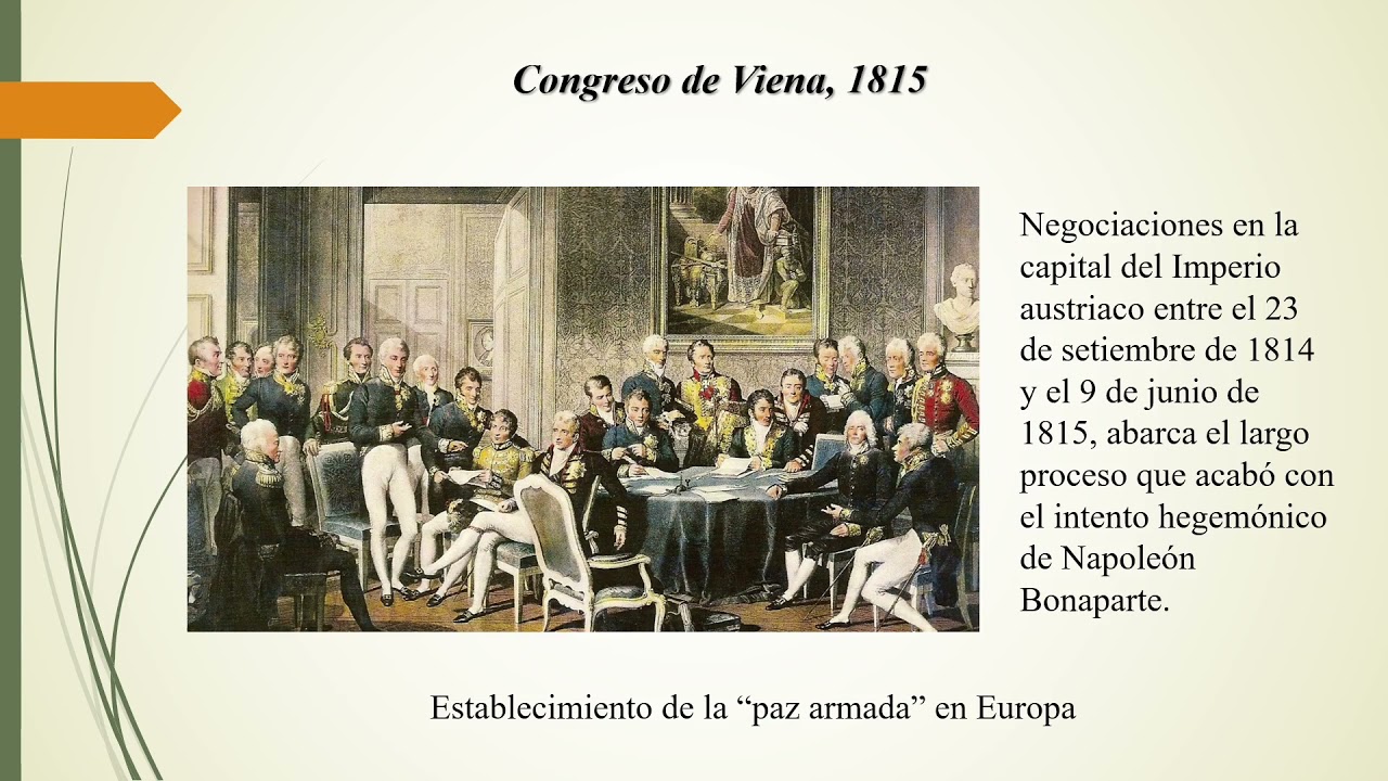 Evolución de Relaciones Internacionales