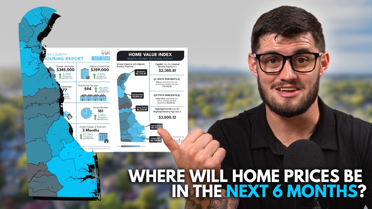 Delaware Housing Market Update [Oct 2024]