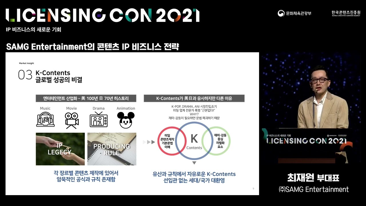 [라이선싱콘2021] (세션2-2) SAMG Entertainment 콘텐츠 IP 비즈니스 전략