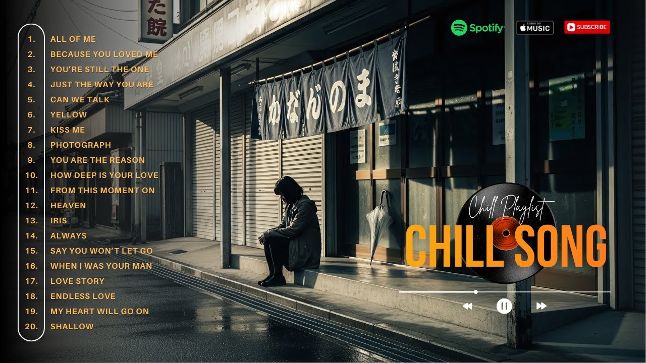 The Best Acoustic Love Songs with Chill Vibes | A Playlist for When Love Feels Right 🌹