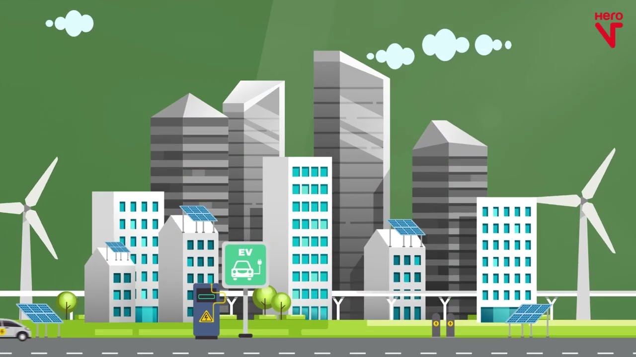 India's Climate Pledges