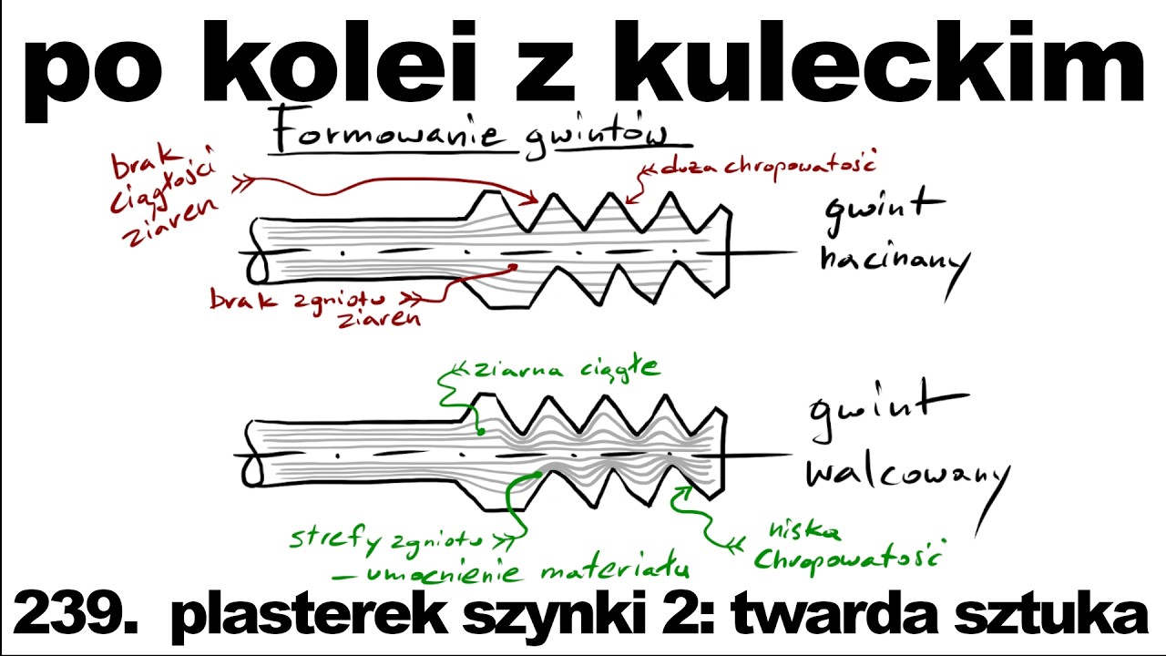 Po kolei z Kuleckim - Odcinek 239 - Plasterek szynki 2: twarda sztuka